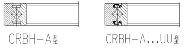 CRBH-A交叉滾子軸承結(jié)構(gòu)圖