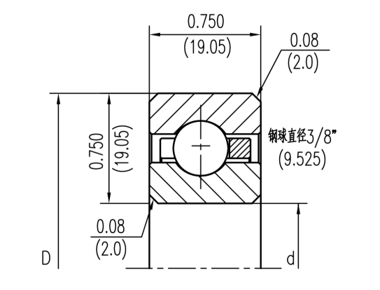 KF SERIES